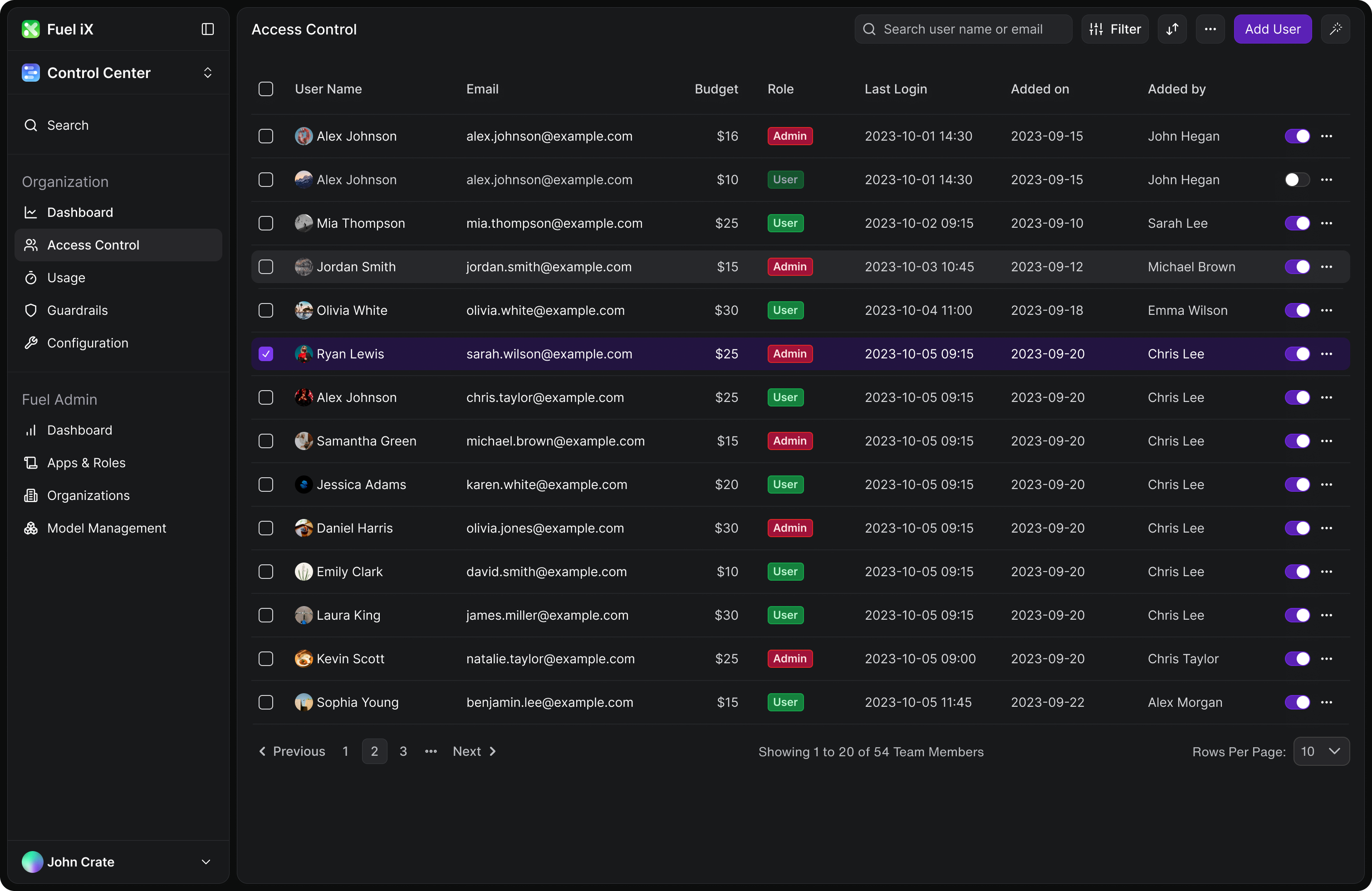 Control Center users